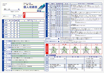 個人成績表